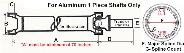 driveline measurements