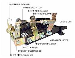 Remco Parts Illustration
